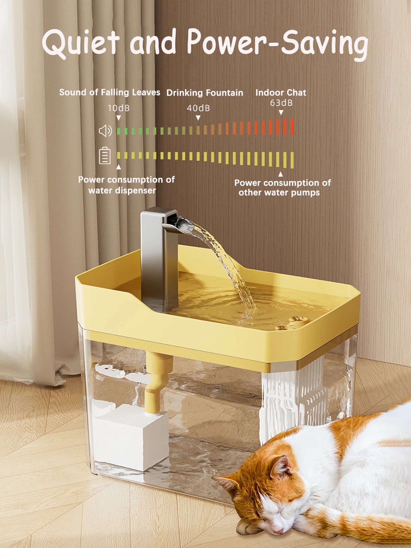 Katzenbrunnen mit Filter – Transparenter USB-Wasserspender (1,5 l) mit leiser Pumpe
